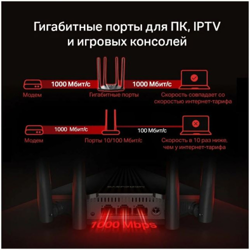 WI-FI роутер Mercusys MR30G AC1200 Двухдиапазонный гигабитный  до 300 Мбит/с на 2,4 ГГц + до 867 Мби фото 7